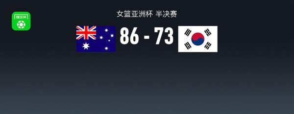 天策吧 女篮亚洲杯战报：澳大利亚女篮86-73韩国女篮，凯拉-乔治20+13+1