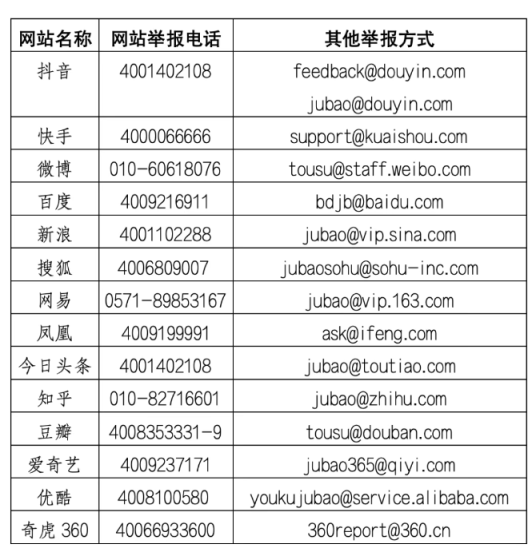 易投投 北京公布暑期未成年人网络保护行动举报方式